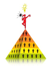 MLM vs Pyramid Scheme