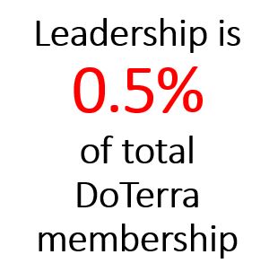 DoTerra scam leadership